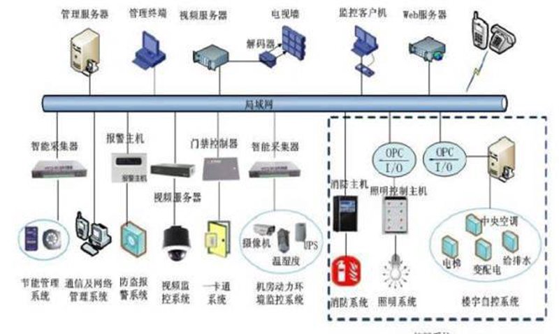 网络工程考研可以考哪些专业？这是一个让不少同学困惑的问题。接下来，我们将从多个角度分析并提供一份详细的解答。